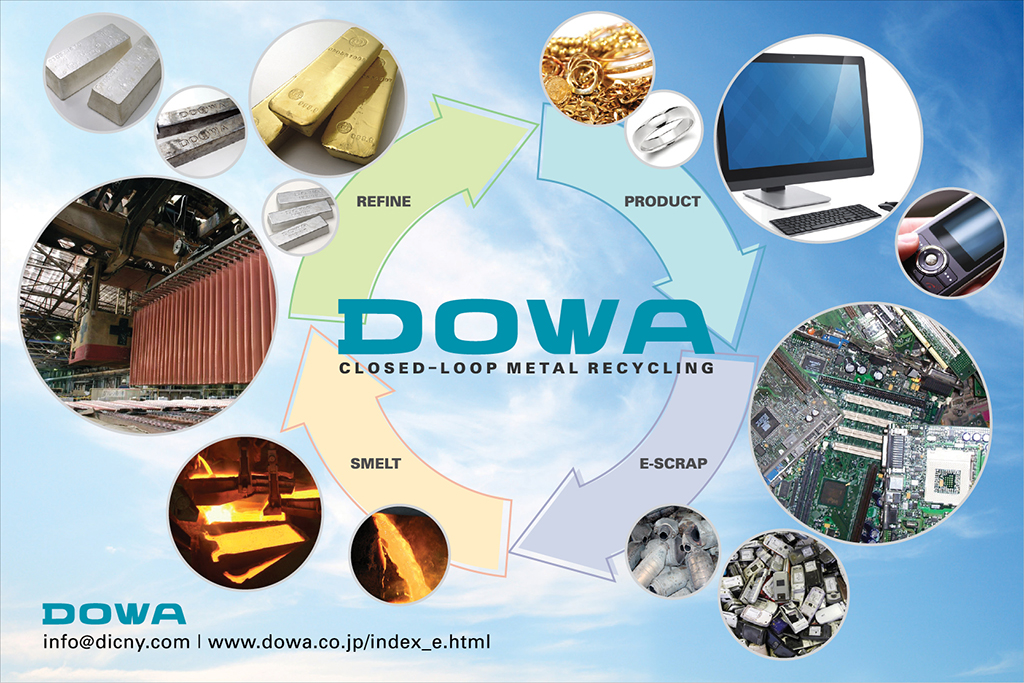 Dowa International Corporation